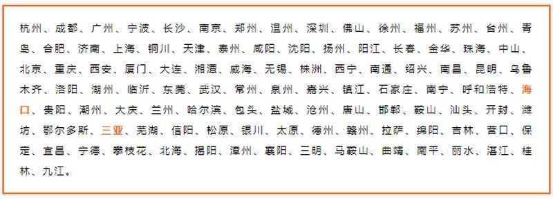 海口、三亚入围“2021中国最具幸福感城市”，幸福楼盘推荐