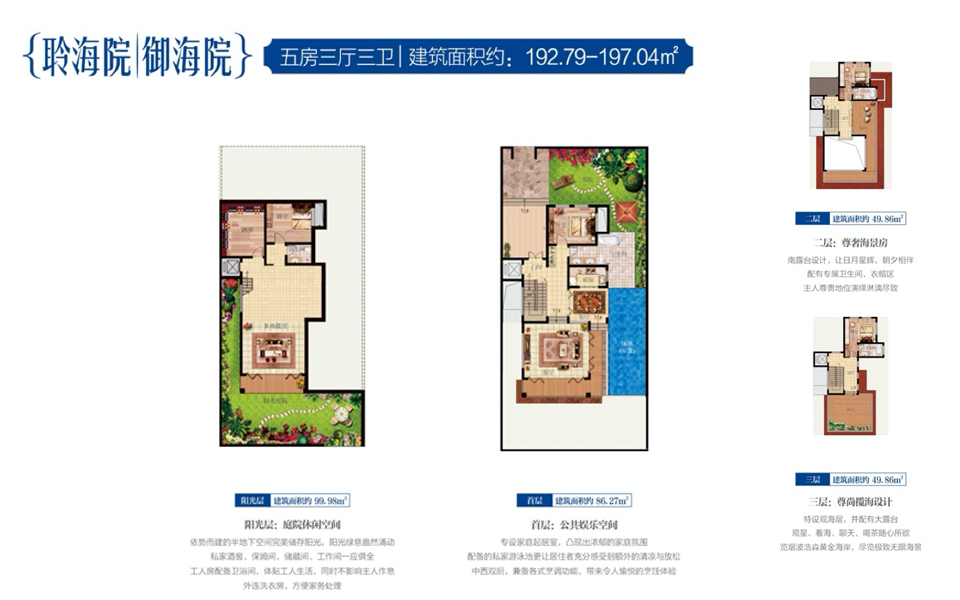 御海院 五房三厅三卫 