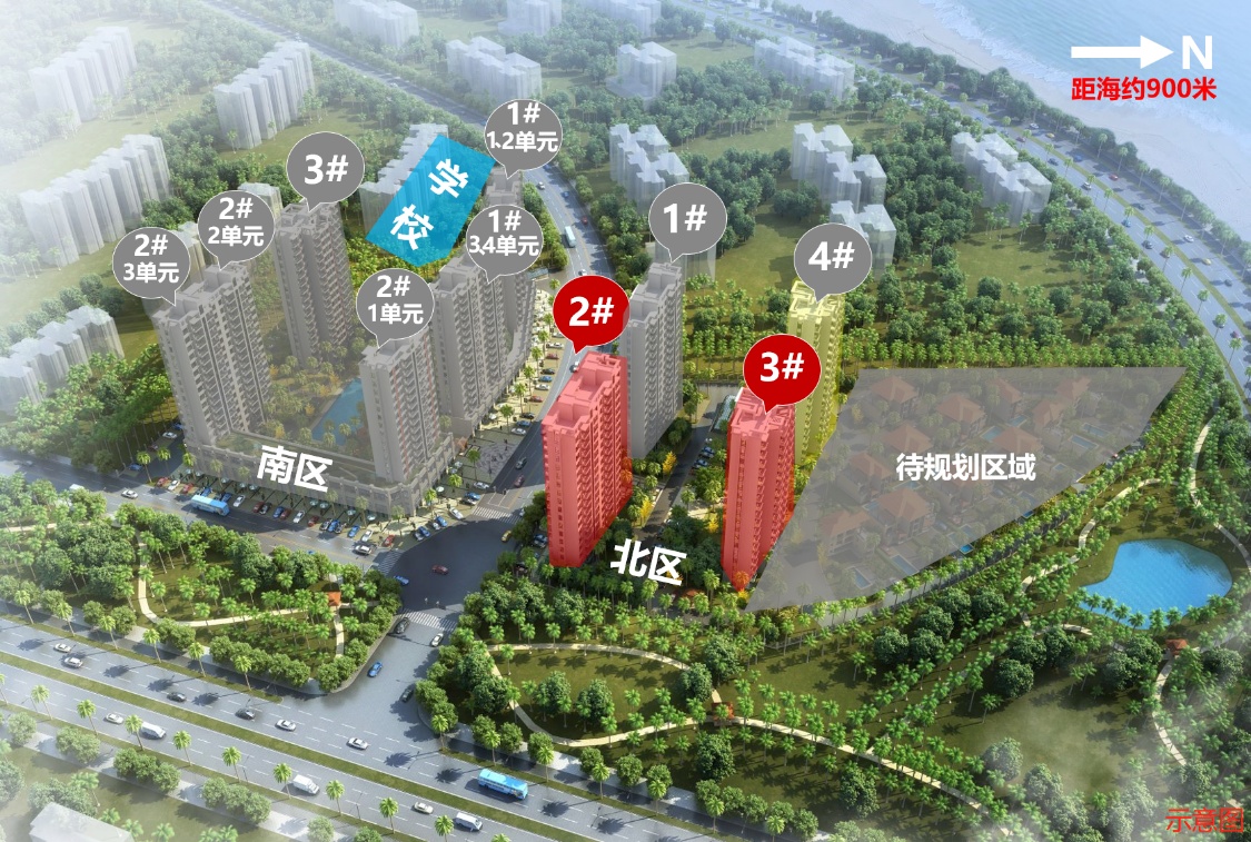 鸟瞰图