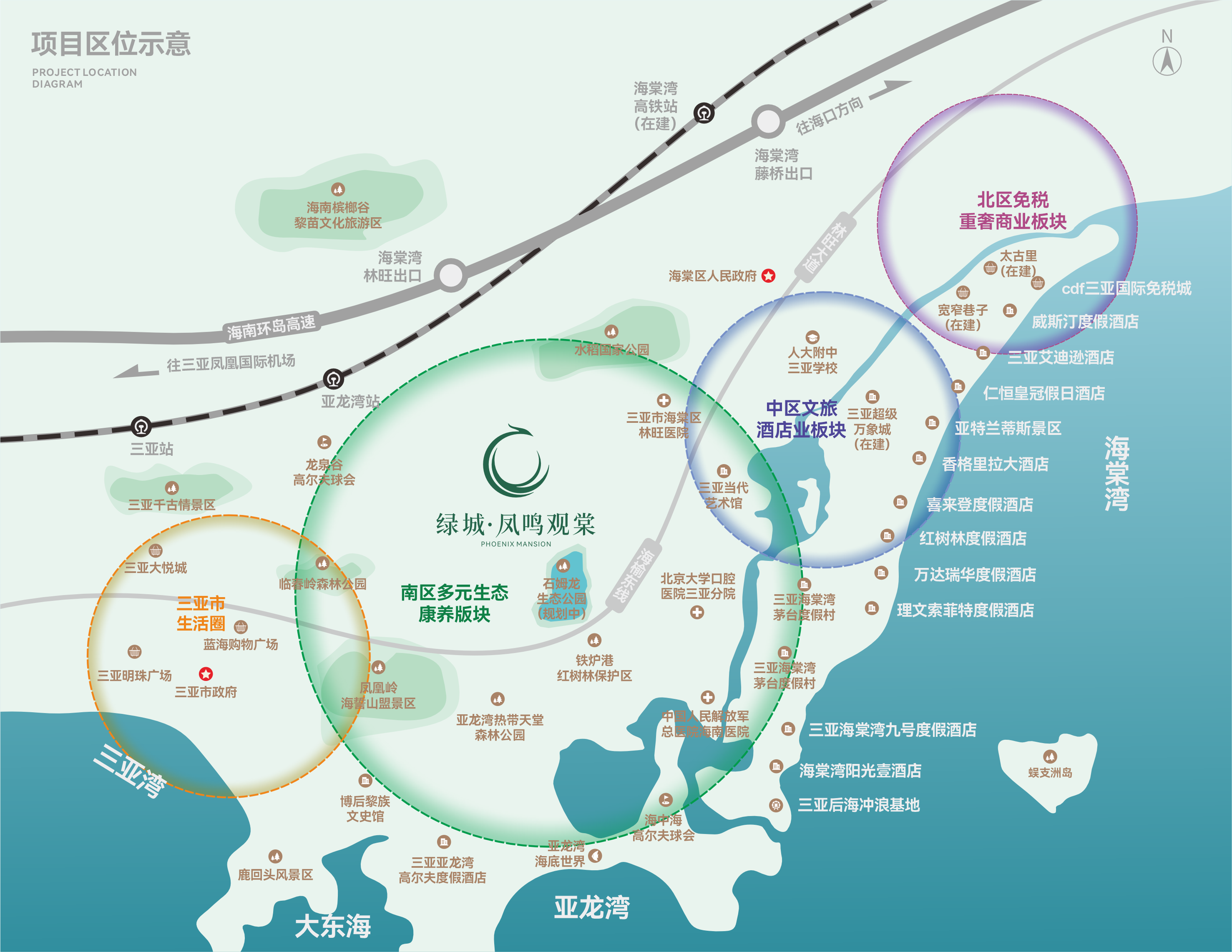 交通图