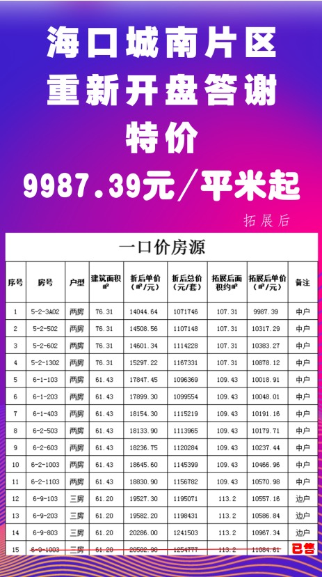 特惠房源