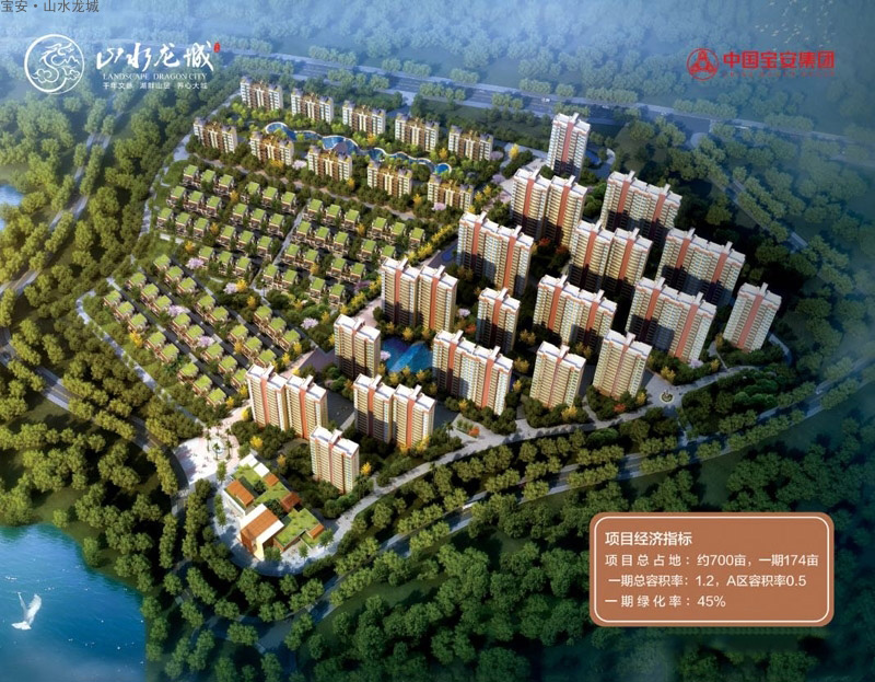 鸟瞰图