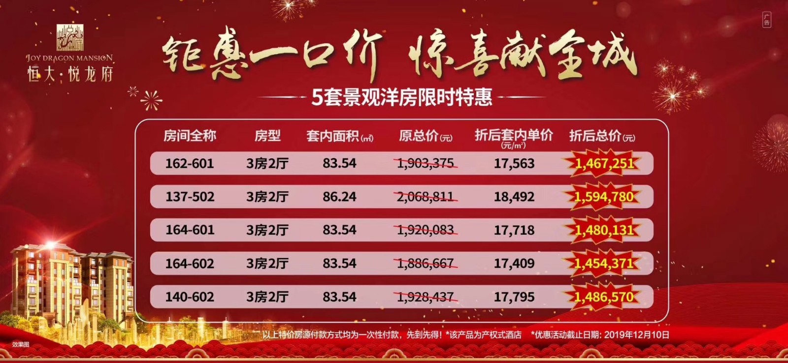 特惠房源表 特惠房源表