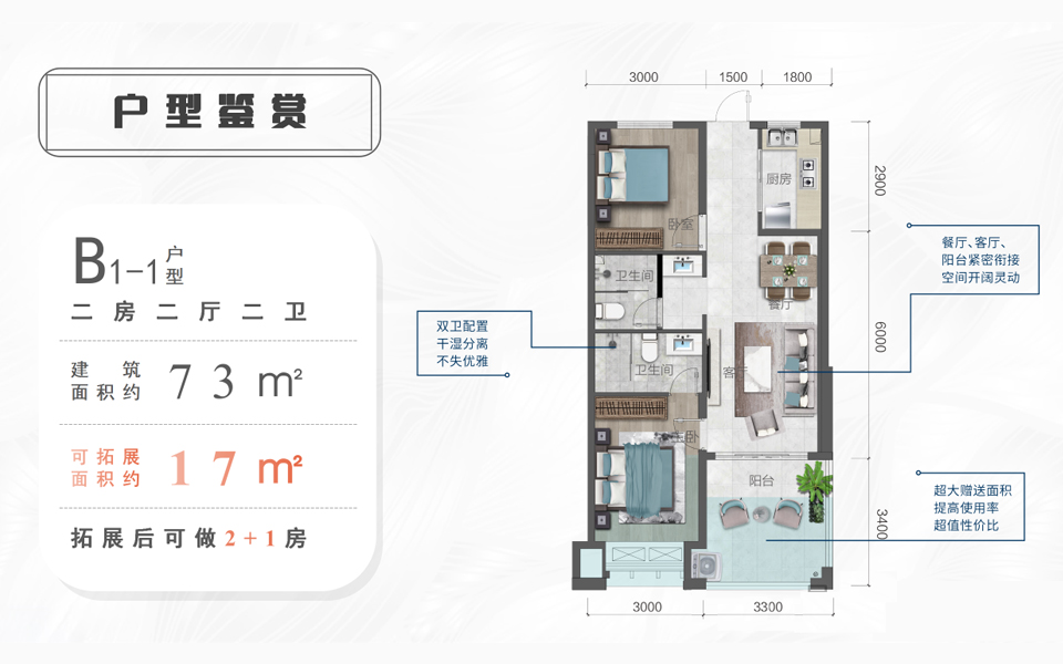 新潮秘密花园 B1-1户型