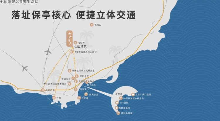 交通图