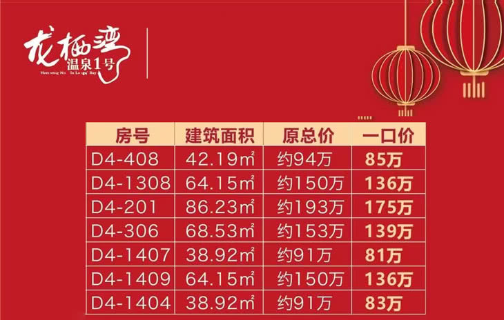 龙栖湾温泉1号建面约38-86㎡ 总价约81万/套起