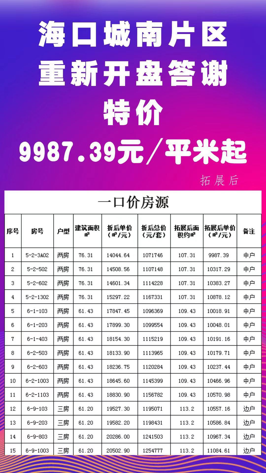 观澜湖观园特价房源低至9987.39元/平