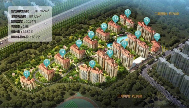 定安绿海花园，地中海建筑风格，均价8000元/㎡