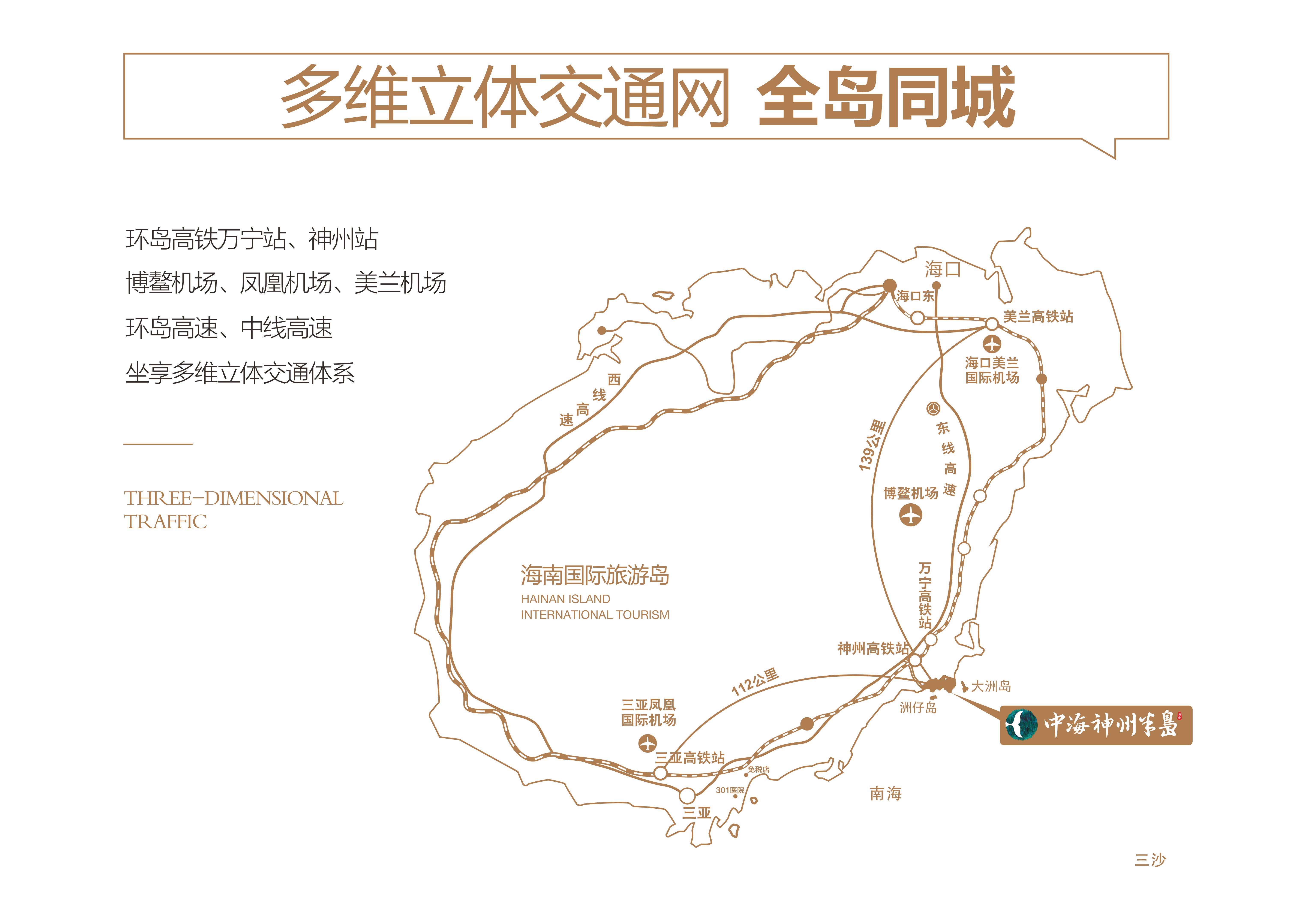 交通图