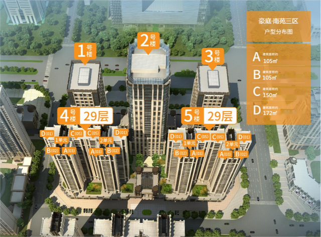 豪庭南苑三区沙盘图